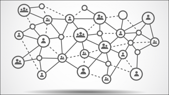 Diagrama de rede mesh/P2P