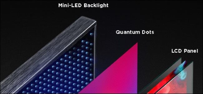 Anatomia de um mini display LED.