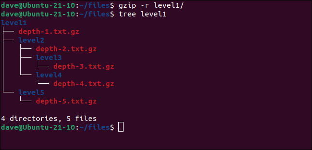 Estrutura de diretórios depois de executar o gzip nele