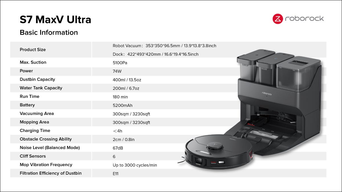 Folha de especificações Roborock S7 MaxV Ultra