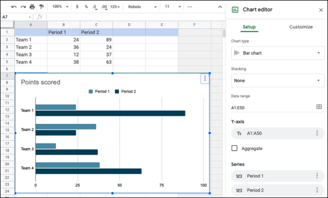 Opções de configuração de gráfico no Planilhas