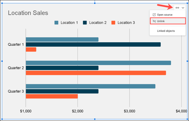 Desvincular um gráfico no Apresentações Google do Planilhas Google