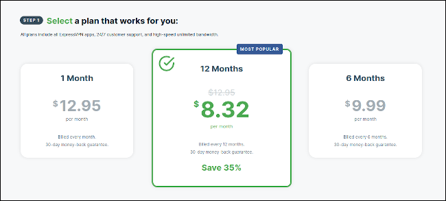 Planos de preços da ExpressVPN