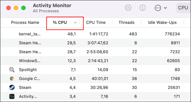 Verifique sua porcentagem de CPU no macOS