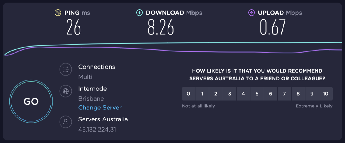 Testando o protocolo Lightway da ExpressVPN