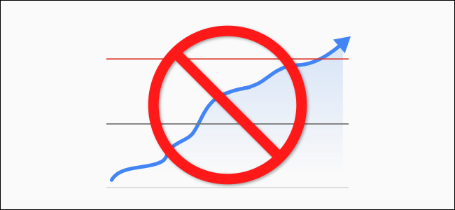 gráfico de uso de dados