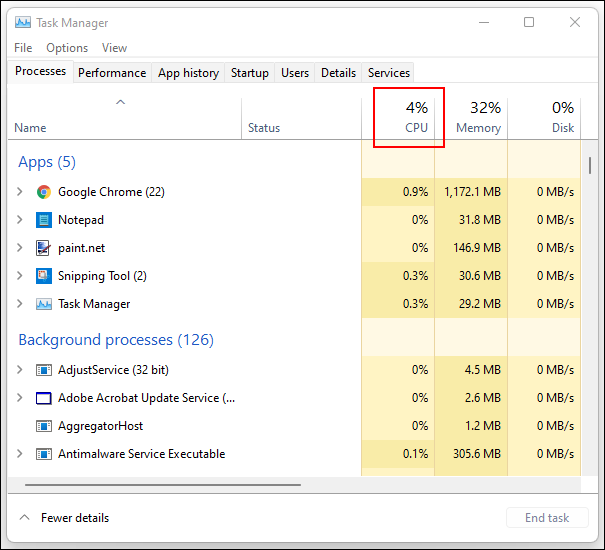 verificar o uso da CPU no Windows 11