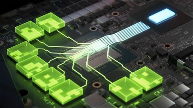 Diagrama BAR redimensionável da Nvidia