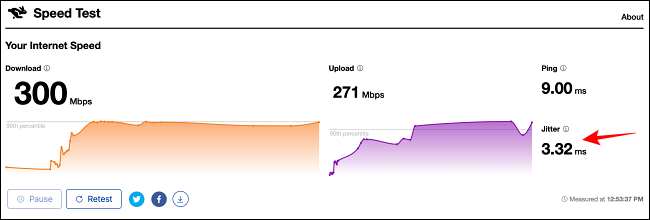 Teste de jitter da Cloudflare