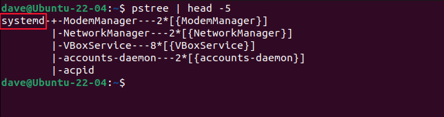 Usando pstree canalizado através do head para determinar se uma instalação do Linux está usando o systemd