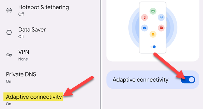 Conectividade adaptativa de pixel.