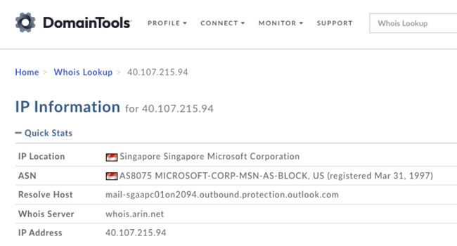 Resultados de IP Whois