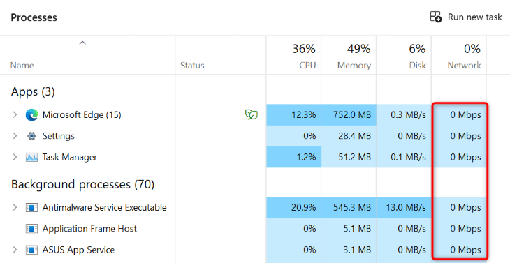 Visualize aplicativos de rede no Windows.