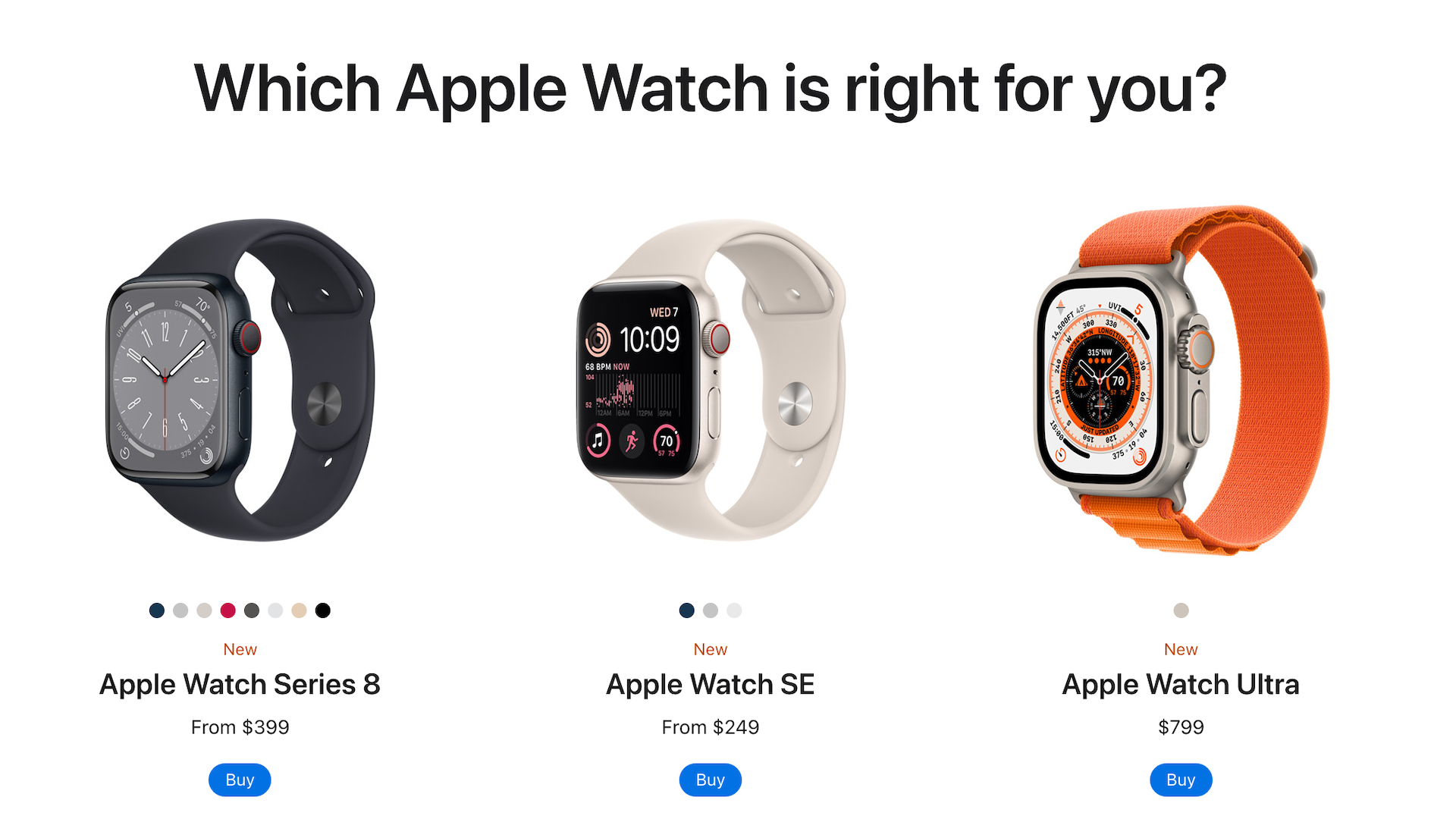 Apple Watch Series 8 ao lado de um 2022 SE e Ultra