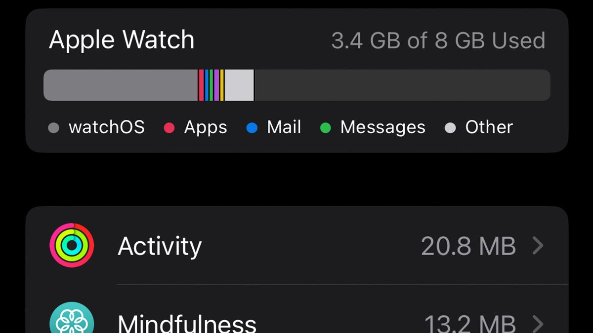 Uma captura de tela mostrando um Apple Watch com armazenamento interno com a categoria "Outro" corrigida e reduzida para um tamanho apropriado.