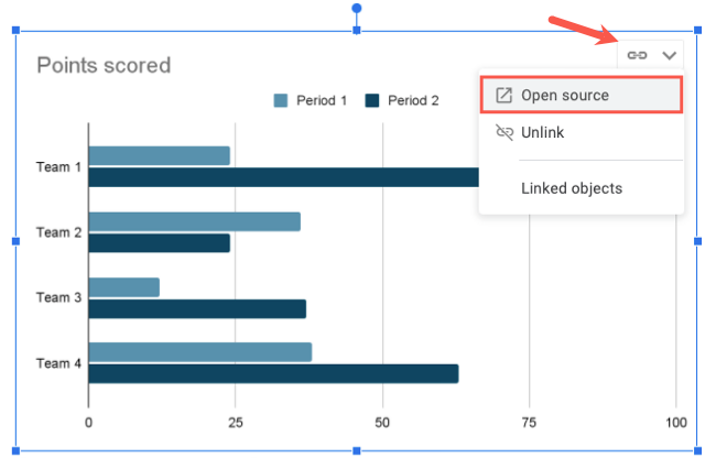 Código aberto no menu de gráfico do Google Docs