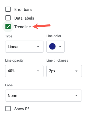 Caixa de linha de tendência marcada