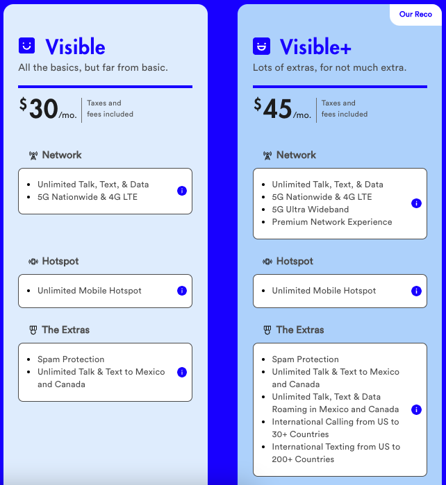 Comparação entre Visível e Visível+