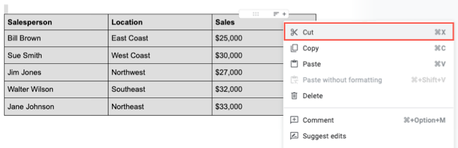 Recortar no menu de atalho do Google Docs