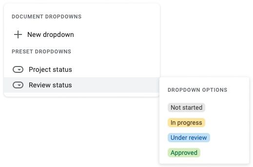 Opções da lista suspensa