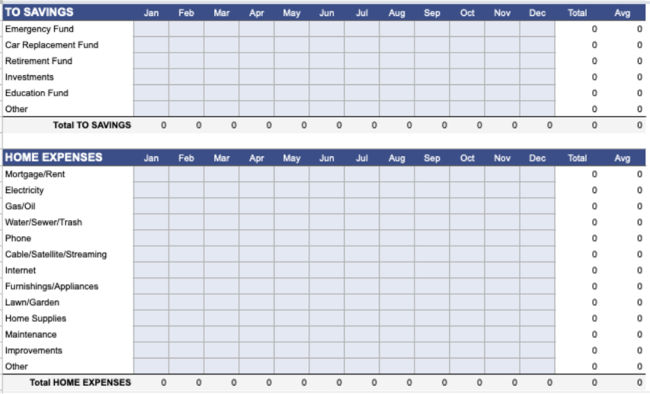 Economias e despesas do Vertex42 Family Budget Planner