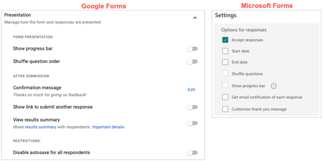 Recursos e configurações no Formulários Google e no Formulários Microsoft