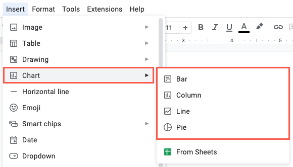 Tipos de gráfico no menu Inserir do Google Docs