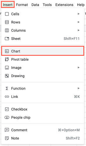 Gráfico no menu Inserir do Planilhas Google