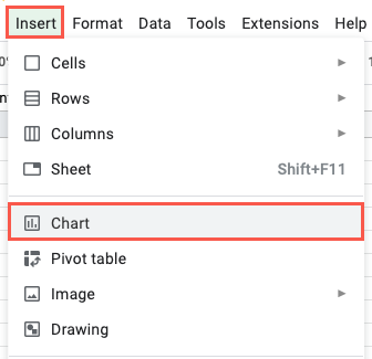 Gráfico no menu Inserir