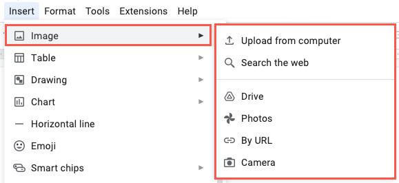 Opções de localização de imagens no Google Docs