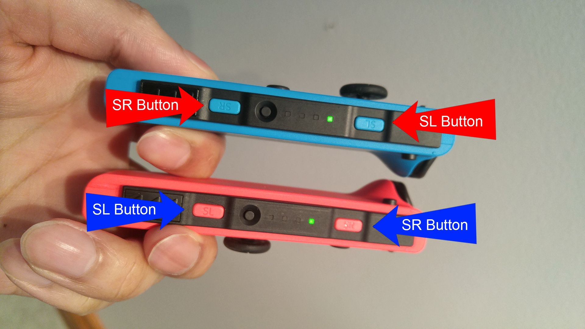 Setas vermelhas e azuis apontando para os botões SL e SR em dois Joy-Cons.