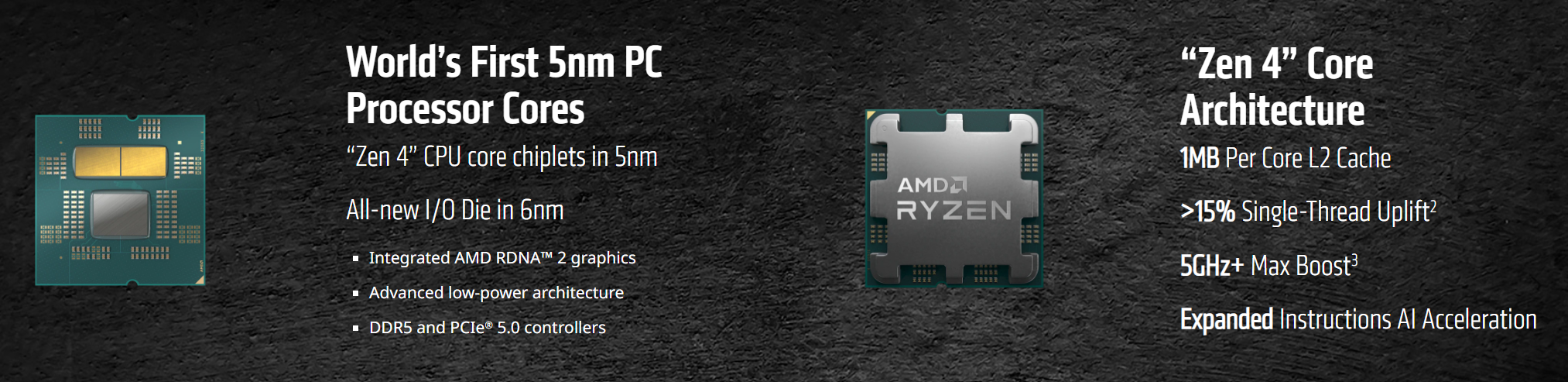 Os primeiros núcleos de processador de PC de 5nm do mundo, arquitetura de núcleo “Zen 4”