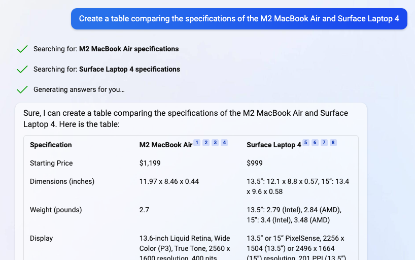 Crie uma tabela comparando as especificações do M2 MacBook Air e Surface Laptop 4