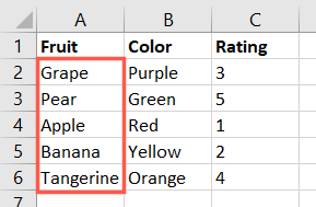 Dados classificados por uma lista personalizada