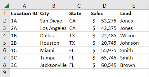 Dados para um filtro no Excel