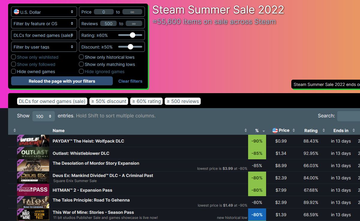 Um exemplo de como Steamdb.info pode mostrar aos usuários uma lista específica de DLC disponíveis para seus jogos.