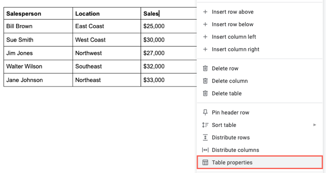 Propriedades da tabela no menu de atalho do Google Docs