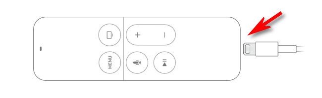 Conecte um cabo Lightning na parte inferior do controle remoto da Apple TV para carregá-lo.