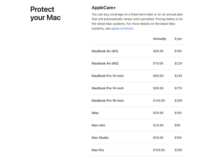 Preços AppleCare + para Mac