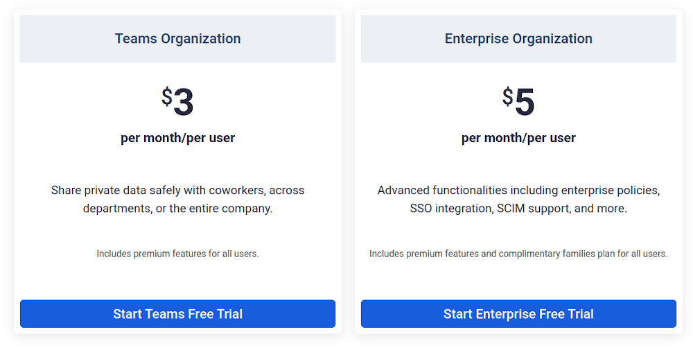 Preços comerciais para Bitwarden