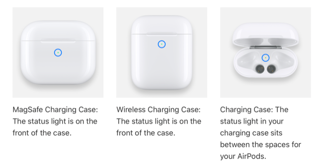 Localização da luz de status do case AirPod