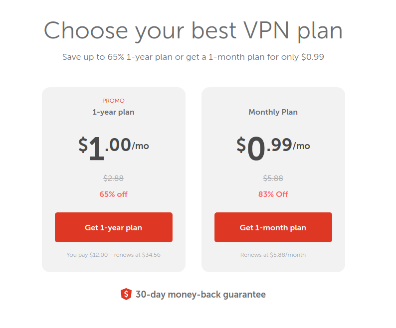 Preços FastVPN