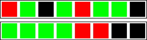 Duas linhas ou cores em ordens aleatórias.