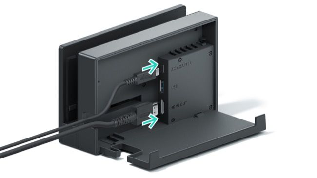 Insira os cabos de alimentação e HDMI no switch dock