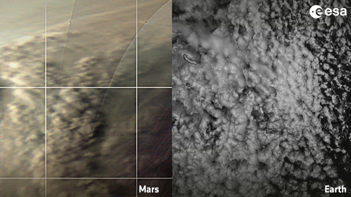 Padrões de nuvens em Marte e na Terra