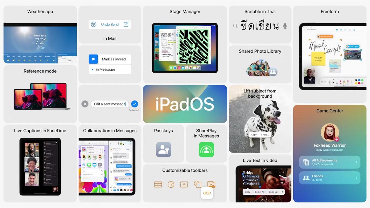 iPadOS 16 em destaque