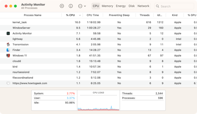 Encontre processos em execução no macOS usando o Activity Monitor