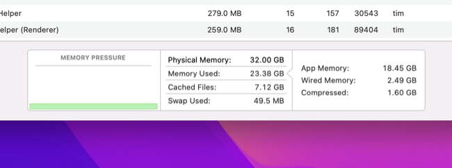 Guia Memória no macOS Activity Monitor