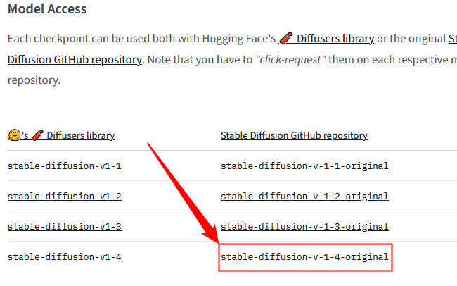 Clique em “Stable-diffusion-v-1-4-original” ou qualquer que seja a versão mais recente atual.