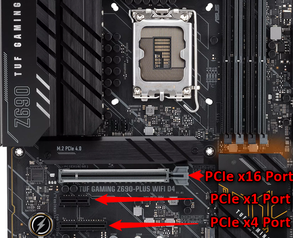Uma placa-mãe ASUS com portas PCIe x1, x4 e x16 rotuladas.